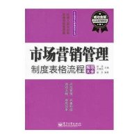 市场营销管理制度表格流程规范大全