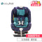 Babyfirst 太空城堡R102A汽车儿童安全座椅 0+，I，II/适合0-25KG（出生~约6岁） 星空蓝