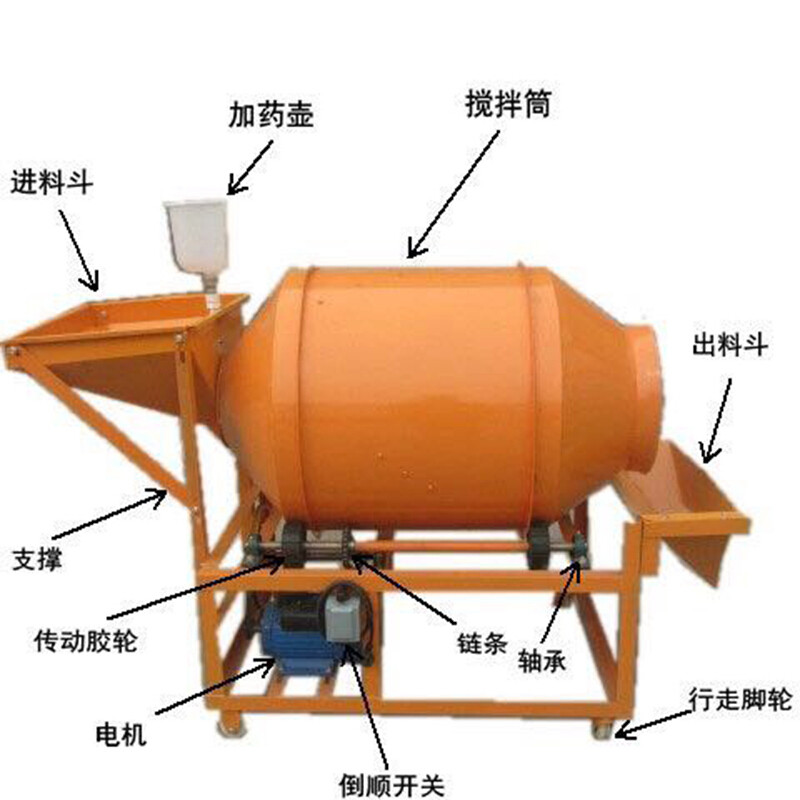 饲料搅拌机小麦拌种机肥料搅拌机水稻玉米大豆花生拌种机拌料机种子