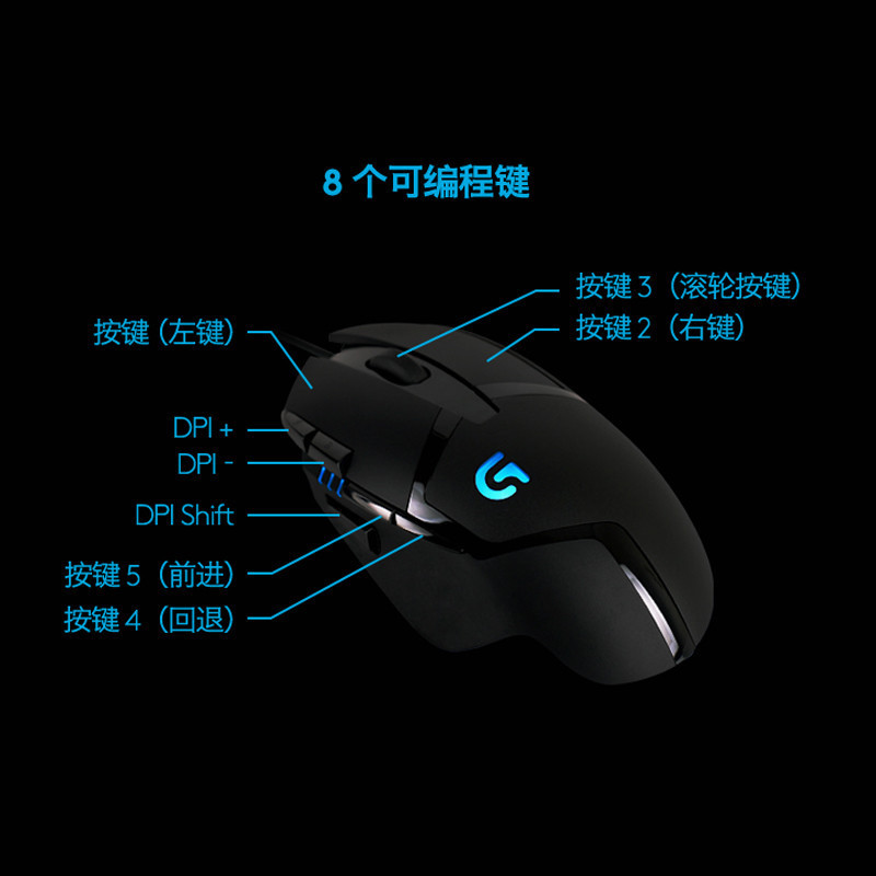 顺丰全国仓发货罗技logitechg402高速追踪游戏鼠标吃鸡鼠标绝地求生