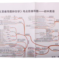 思维导图伴你学初中英语 中考冲刺适用人教版初中教辅英语语法阅读