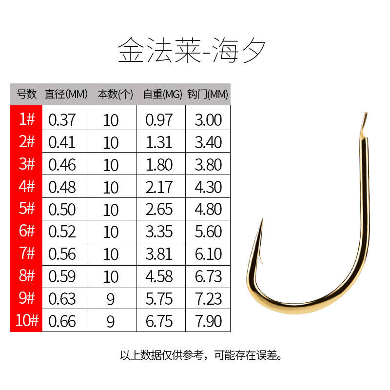 徐氏户外法莱海夕鱼钩散装鱼勾钓鱼钩鱼钓鱼钩倒刺袖钩鲫鱼钩小鱼钩