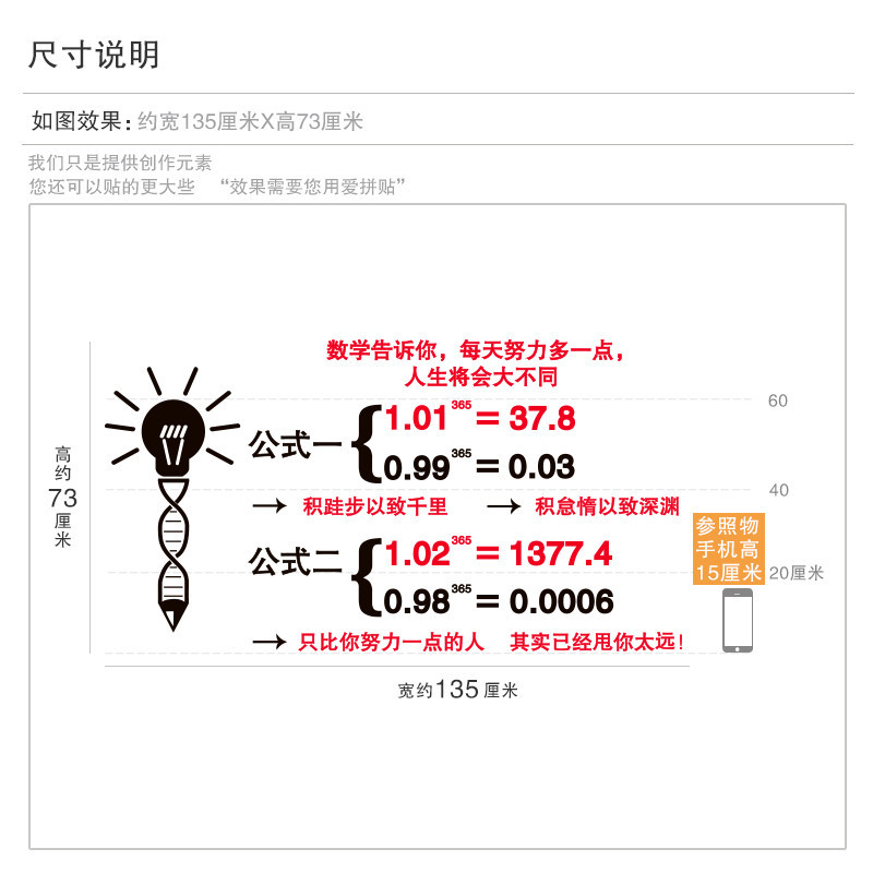 励志贴纸墙贴画学校班级布置用品公司企业校园文化数学公式海报纸