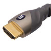 MONSTER线材(HDMI)超级高速线材YMHDMIB-2M