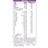 伊利 金领冠儿童配方奶粉4段(3-6岁儿童适用) 400克