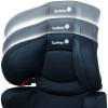Safety 1st EVOLU-SAFE+儿童汽车座椅 GD86027640(黑色) 安全座椅 葡萄牙原装进口儿童安全座椅 3岁-12岁(15-36kg)