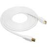 IT-CEO V08MD-2 迷你MINI DP转MINI DP转接线/连接线 1.8米 白色