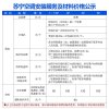 海尔（Haier） 小1P 定频 单冷 空调挂机 KF-23GW/12NWA13