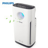飞利浦(Philips) 家用办公室去霾除甲醛PM2.5空气净化器AC3252
