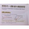 松下风管机变频26机型（1匹）