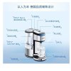 碧然德即热水吧