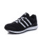 Adidas阿迪达斯男女falcon elite3跑步鞋BA8479 BA8478 43码