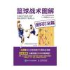 篮球战术图解 组织打法篇