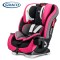 graco葛莱儿童安全座椅汽车用婴儿宝宝车载坐椅0-12岁 可躺可坐 红色