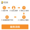 DIY上门装机+操作系统安装服务