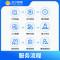充电桩安装服务(11KW/21KW)30米充电桩安装套包标准版(不带桩）