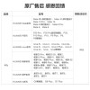 【寄修服务 原装物料】华为麦芒系列 麦芒9 5G/麦芒8/麦芒7/麦芒6/麦芒5/麦芒4 手机换原厂电池