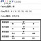 Mtiny2017夏季新款男士短袖T恤v领针织卫衣男百搭打底衫韩版男装潮 湖蓝 L