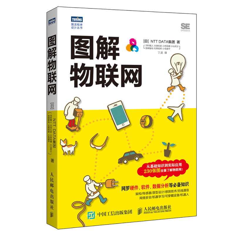 图解物联网