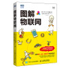 图解物联网