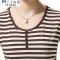 Mtiny中老年人女装夏装短袖T恤衫中年大码胖妈妈装夏季宽松条纹棉背心 XXL 607绿条