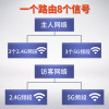 腾达（Tenda） W15E 1200M 双频无线企业路由器 无线wifi接入