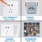 Midea/美的电工86型 E03雅白系列 三孔 五孔 单双控开关面板墙壁插座电脑电视套装 E03雅白 E03K42四开双控