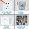Midea/美的电工86型 E03雅白系列 三孔 五孔 单双控开关面板墙壁插座电脑电视套装 E03雅白 E03C223七孔插座