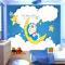 大型壁画布哆啦A梦机器猫蓝色卡通儿童房间卧室背景墙壁纸3d墙纸_7 无缝宣绒布/每平米