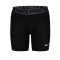 Nike/耐克pro白勾黑色男紧身训练跑步针织运动短裤 XXL 黑色