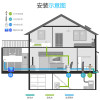汉斯顿软水机别墅家用总水管 HSD-S2000升婴儿洗澡沐浴 软水机软化水质保护水路