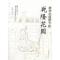 数字化视野下的乾隆花园