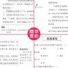 正版 列那狐的故事 原著 原版青少年版初中生课外书必读中小学生版必读四大名著五六七八年级课外阅读书9-12-16岁必
