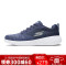 Skechers斯凯奇男鞋新款时尚眼跑步鞋减震轻便运动鞋55081 海军蓝色/绿色/NVGR 40