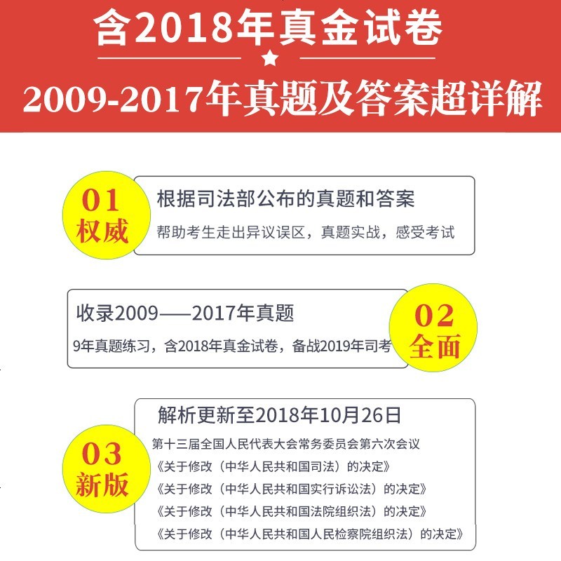 2019司法部司考公告(2019司法部司考公告发布)