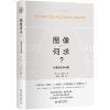 图像何求