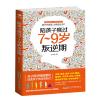 陪孩子度过7-9岁叛逆期
