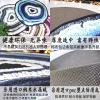 卧室地毯圆形少女心房间装饰北欧ins风现代简约创意客厅家用_182 120cm直径圆形 年轮-黄