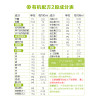 法版 Hipp Bio2段奶粉