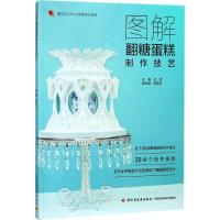 图解翻糖蛋糕制作技艺