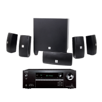 JBL Cinema 610+安桥 TX-SR292功放 客厅卧室家庭影院5.1电视音响套装