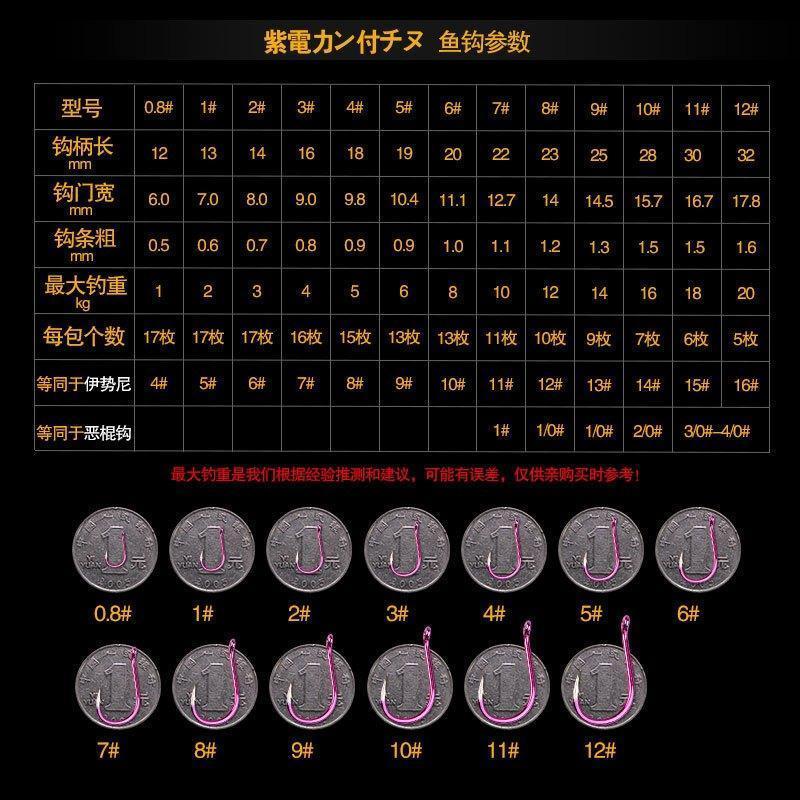 户外鱼钩青鱼钩哈里米兹紫电管付千又有倒刺钓鱼钩